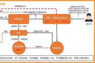 大马丁：今天不是属于我们的日子，跌倒后重新站起来就好